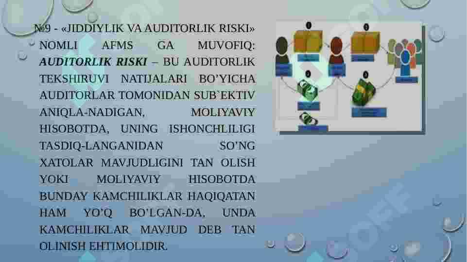 AUDITORLIK RISKI 2