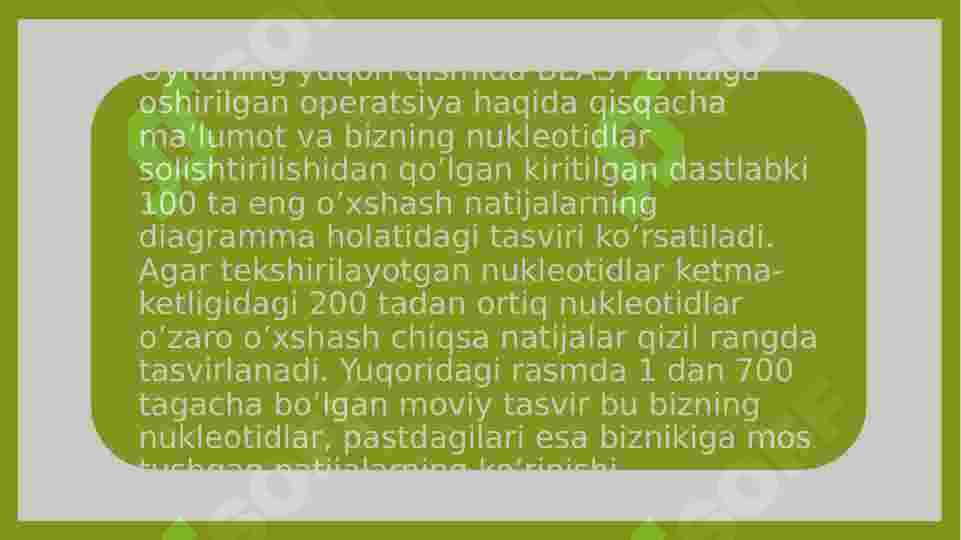 Primer BLAST da ishlash ketma ketligi 6