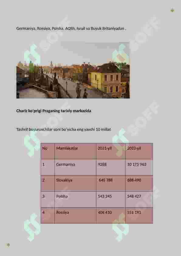 CHEXIYA TURIZMI 3