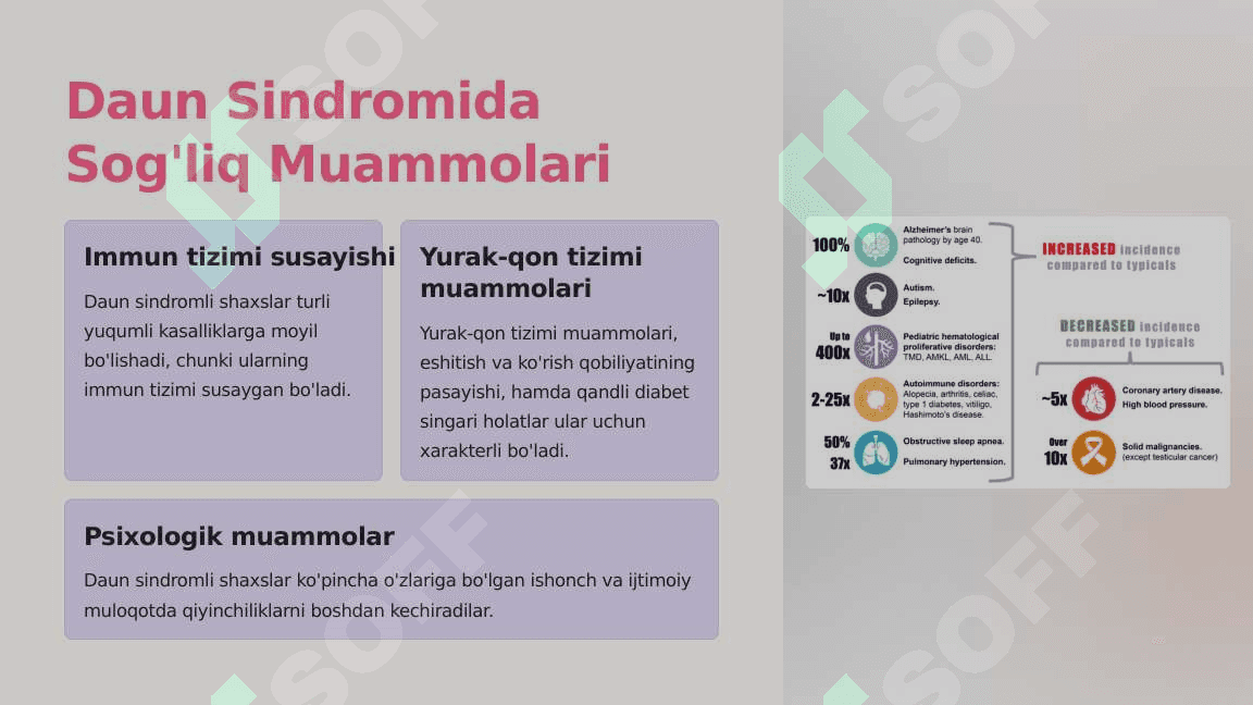 Daun-Sindromi 6