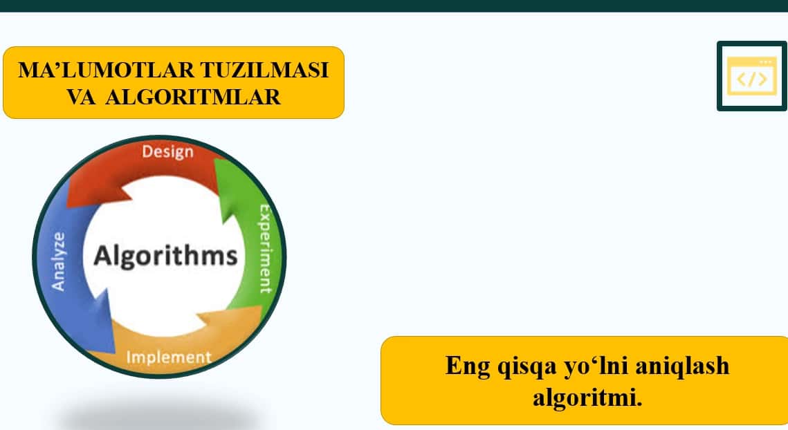 Eng qisqa yo‘lni aniqlash  algoritmi 1