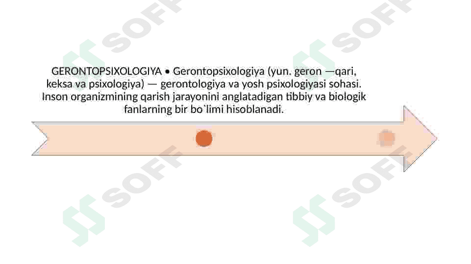 Gerontopsixologiya 3