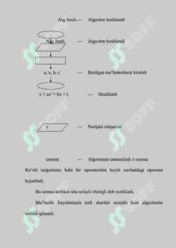 Hisoblash mashinalari 3