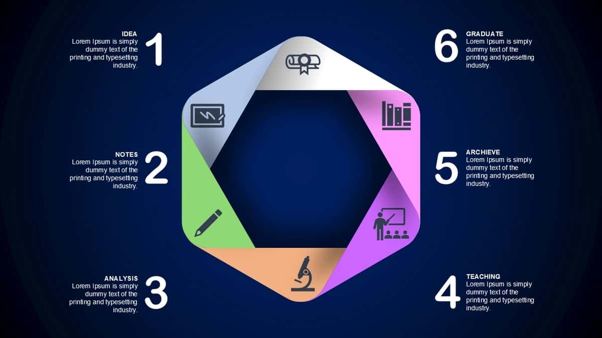 Infographic Presentation 2