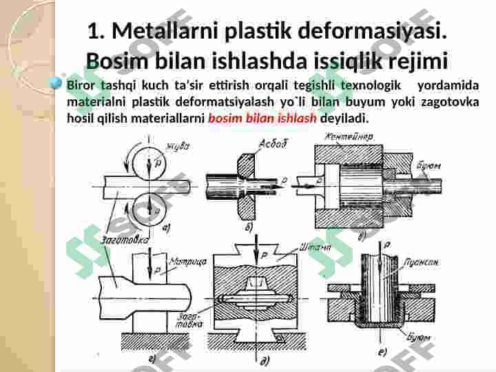 Metallarni bosim bilan ishlash 2