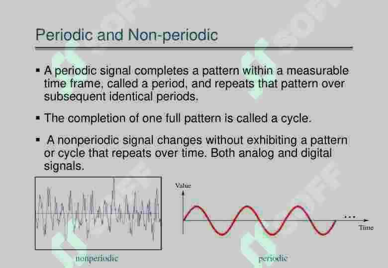 PHYSICAL LAYER (Part1) 7