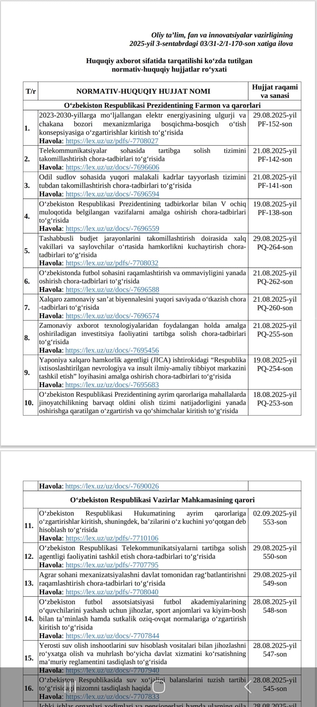 2026-yil Prezident farmonlari va VM qarorlari — tayyor PDF konspekt (havolalar bilan) 1