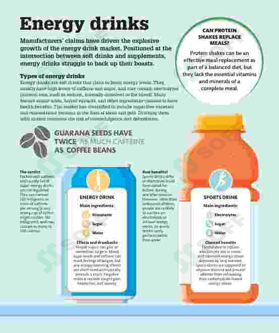 Unhealthy drinks Topic 3