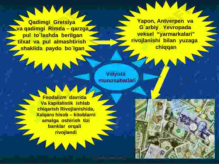 XALQARO VALYUTA MUNOSABATLARI 4