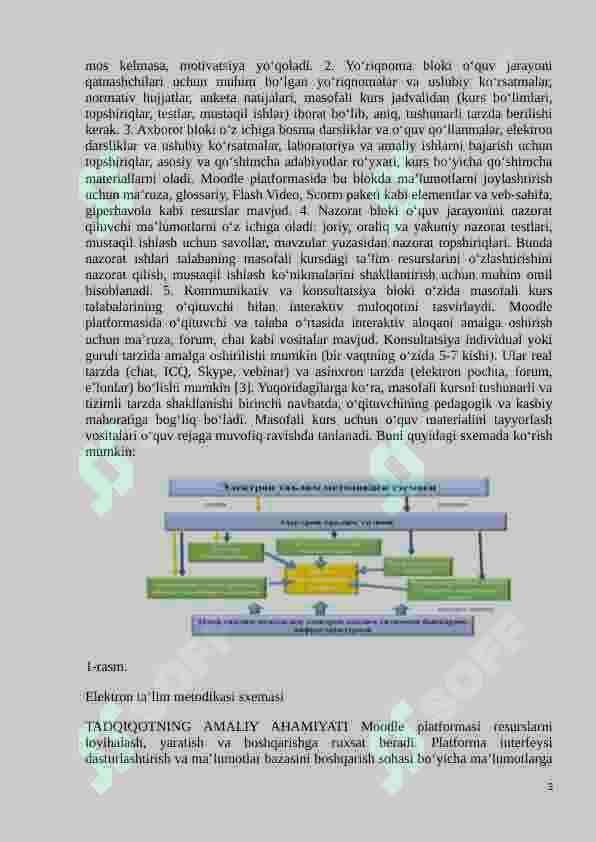E-learning platformasi 6