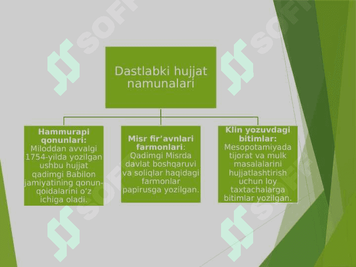 Hujjatchilik tarixi va normativ hujjatlar tushunchasi 4