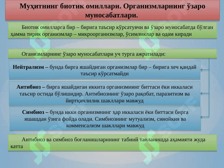 Одам экологияси ва биосфера 8