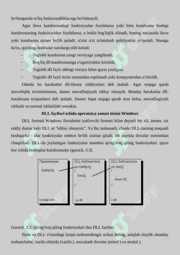 :  Maxsus DLL-ni amalga oshirish 6
