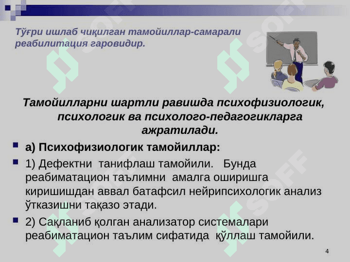 Афазияни бартараф этиш 4
