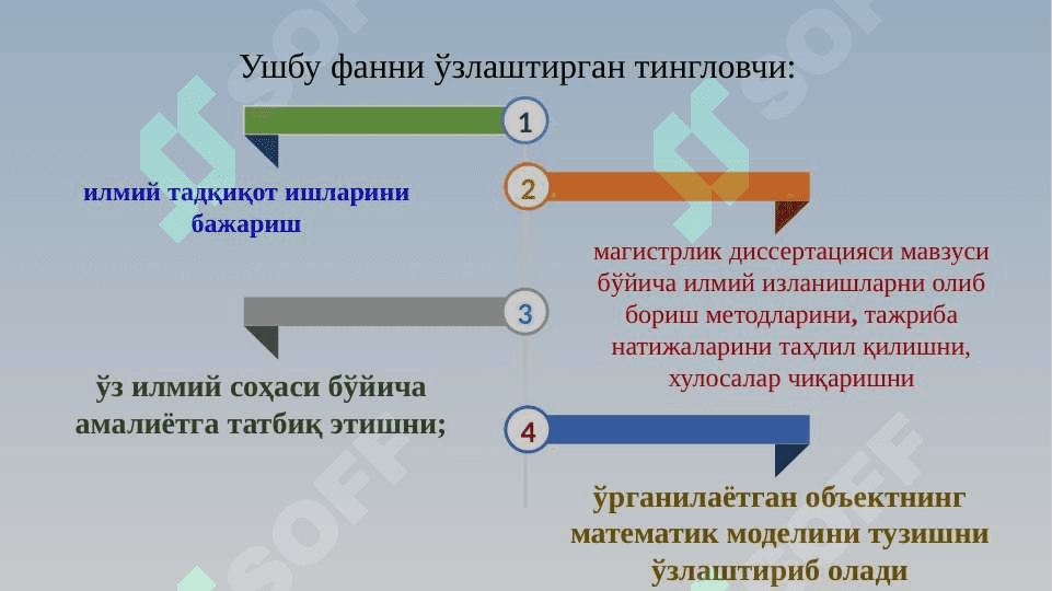 ФАН ВА УНИНГ ЗАМОНАВИЙ ЖАМИЯТДАГИ ЎРНИ 7