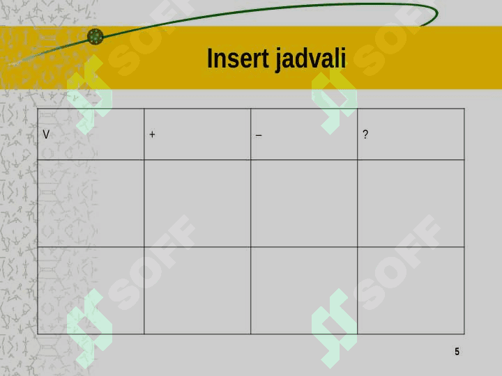 Grafik organayzerlar texnikasi 5