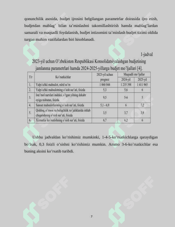 BYUDJETDAN MOLIYALASHTIRISH TIZIMI 7