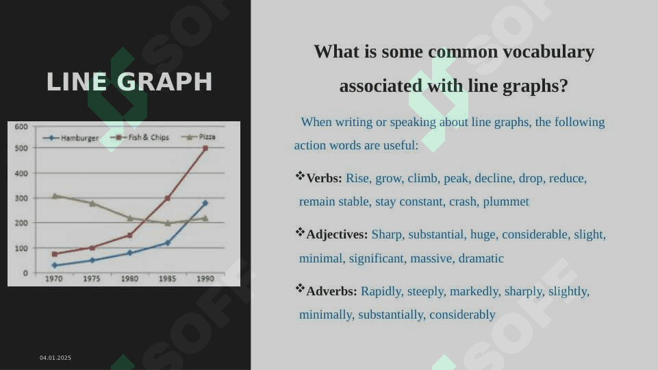 DESCRIBING LINE GRAPH.pptx 4