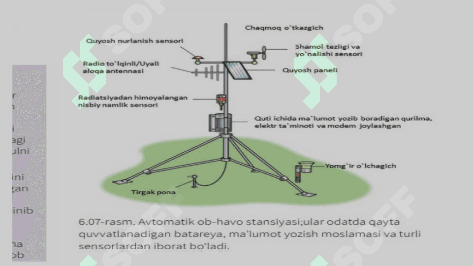 O’LCHASH DASTURLARI 2