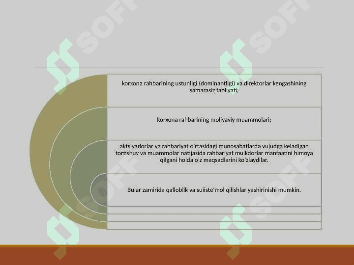 Auditorlik risklarning maqbul to’plami 8