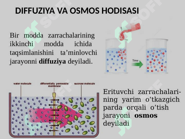 Elektrokimyo, eritma va suyuqlanmalarda boradigan jarayonlar 8