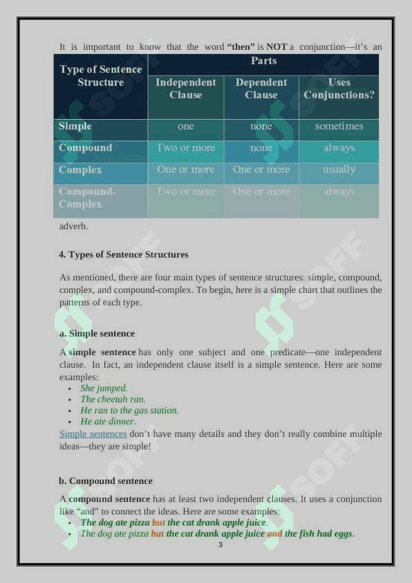The Structure of the English Sentence 3