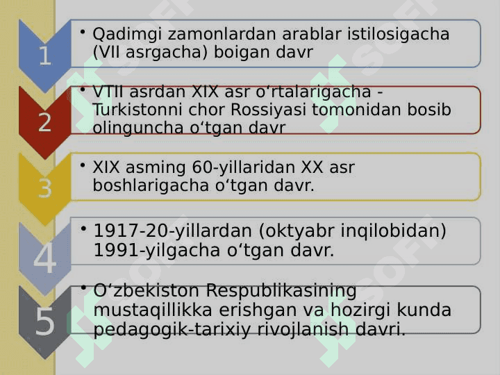 Pedagogikaning rivojlanish tarixi 6