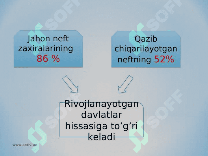 YOQILG‘I ELEMENTLARI 7