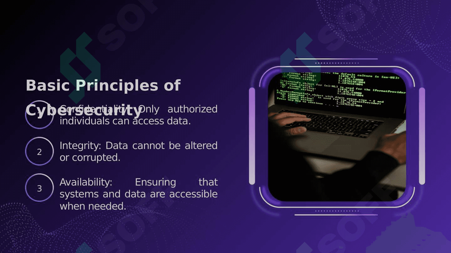 cyber security 4