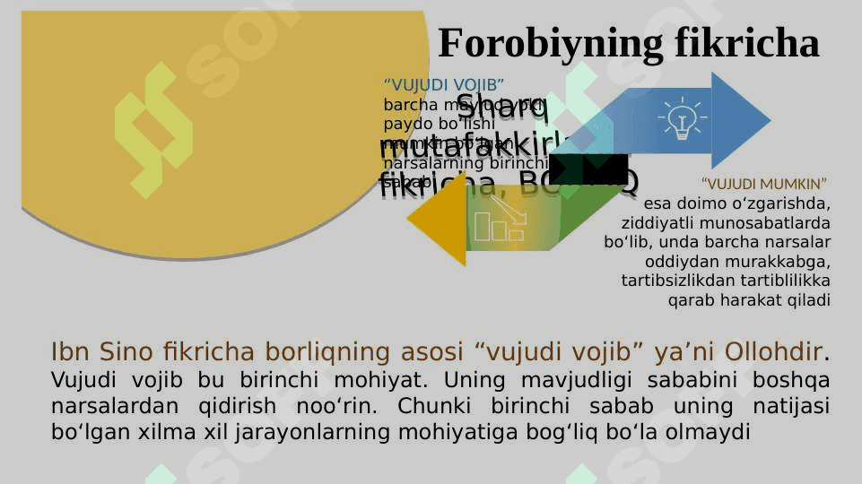 Borliq (ontologiya) va rivojlanish falsafasi 8