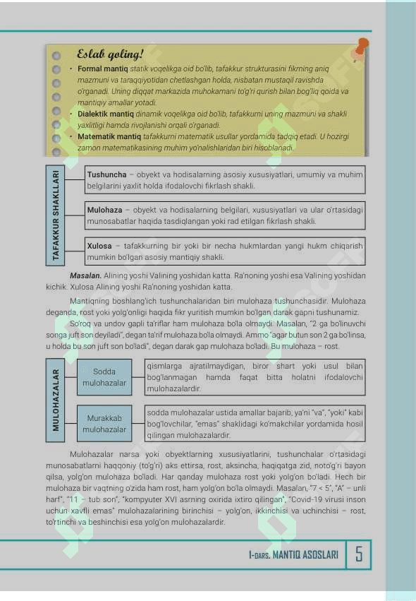 INFORMATIKA VA AXBOROT TEXNOLOGIYALARI 6