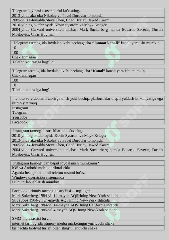 Yangi 8-sinf darslik test informatikadan 5