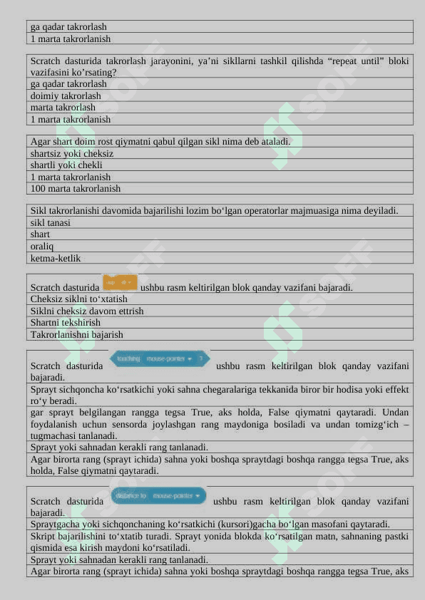 Yangi 6-sinf darslik TEST informatika 4