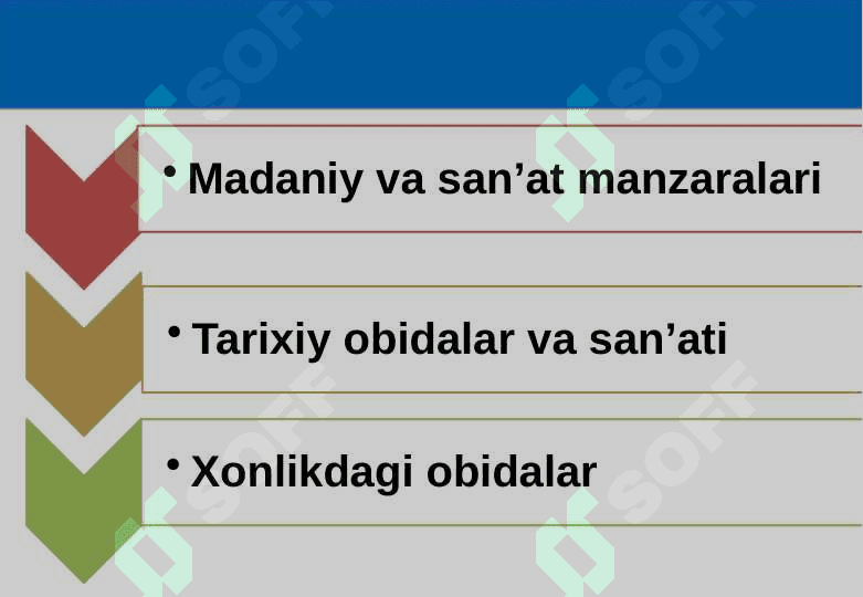 Xiva memorchiligi va shaharsozligi 2