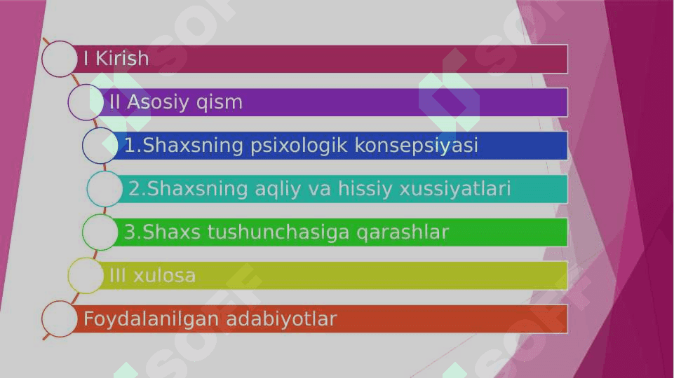 shaxs nazariyalari 2
