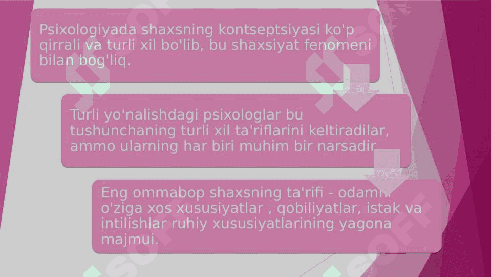 shaxs nazariyalari 5