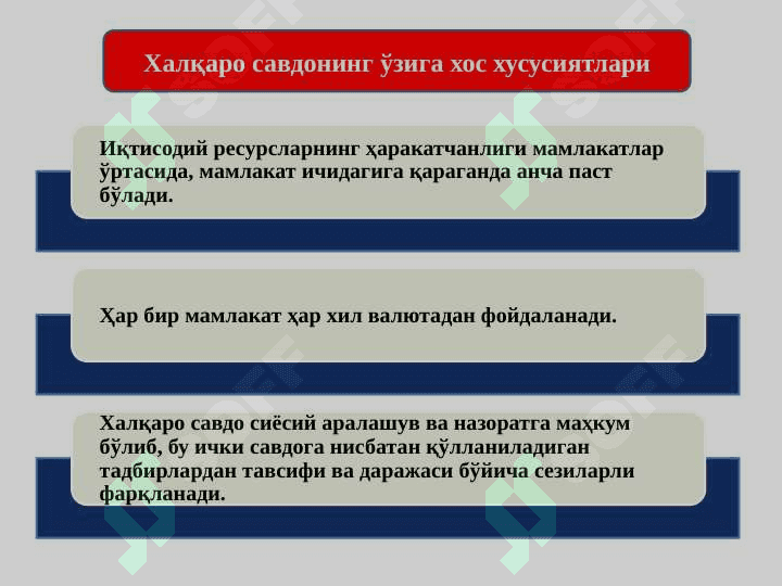 ЖАҲОН БОЗОРИ 3