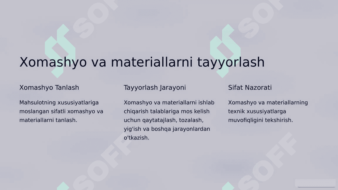 Ishlab chiqarish jarayoni 4