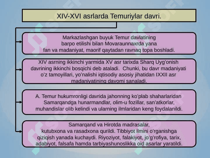 Amir Temurning o’gitlari va pedagogik qarashlari 4