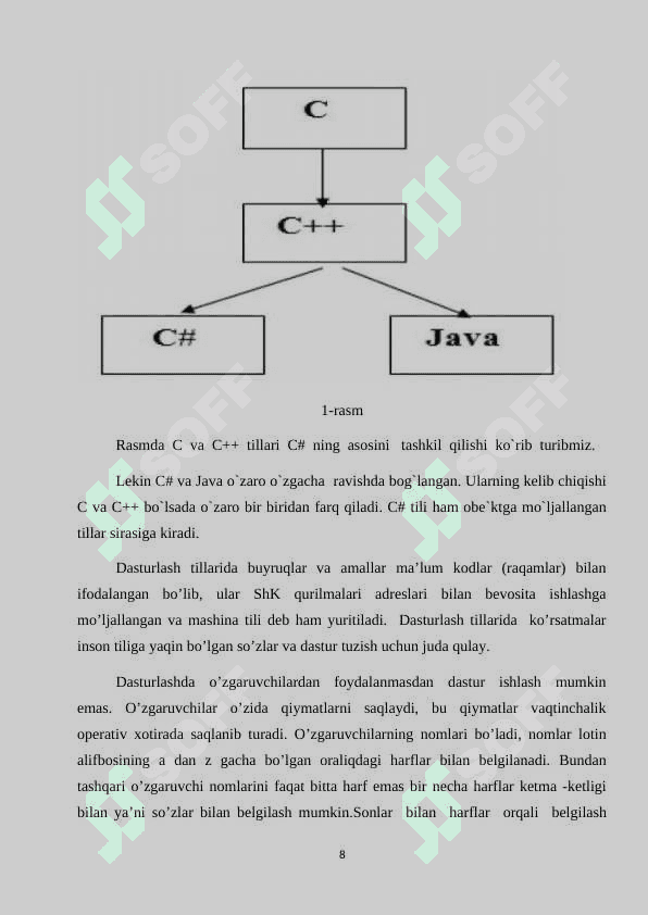 Ta’lim muassasida talabalar davomatini monitoring qilish tizimi 8