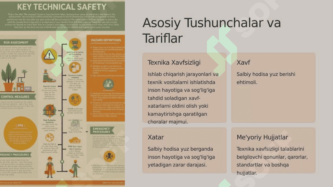 Mashina va mexanizmlarni Texnika Xavfsizligi Talablari keltiradigan me’yoriy xujjatlarni 2