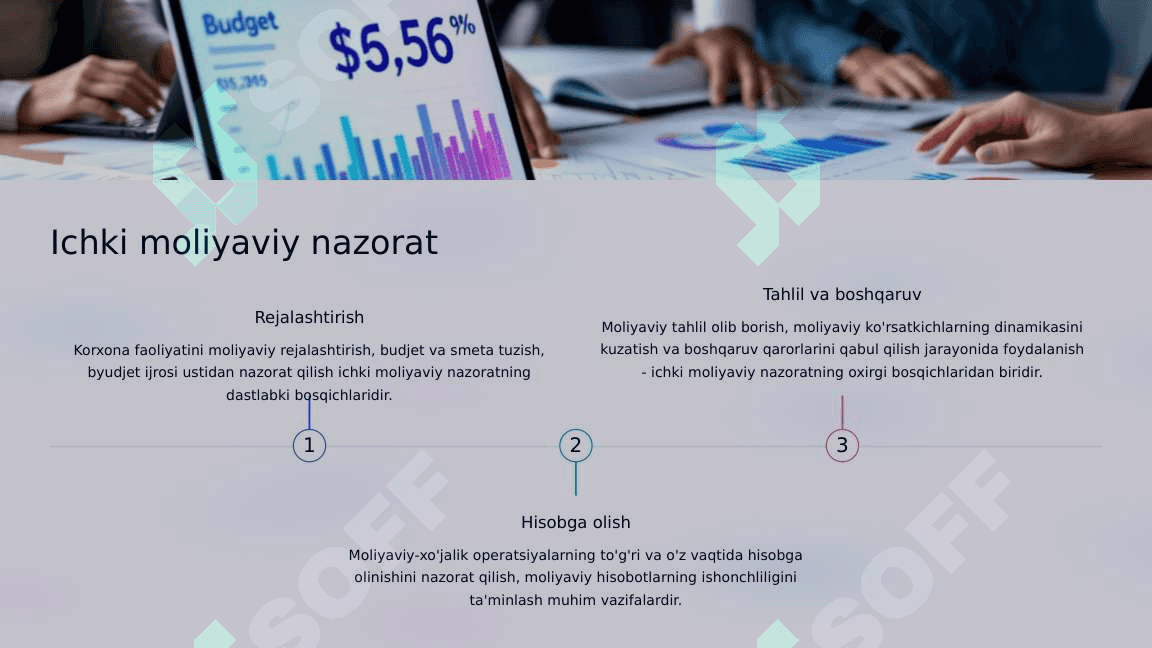 Moliyaviy nazorat 4