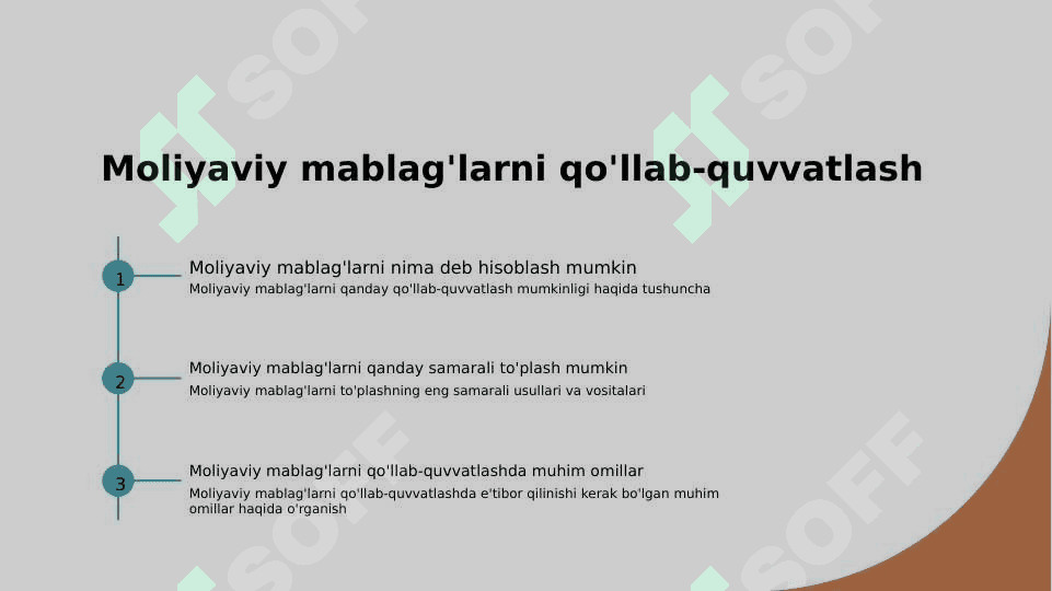 Moliyani boshqarish 7