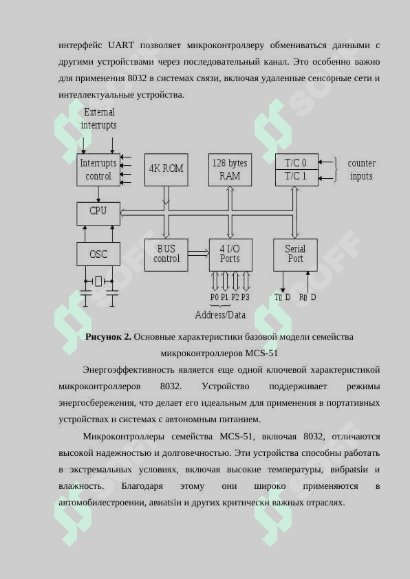 Микроконтроллеры 8032 семейства MCS-51 6