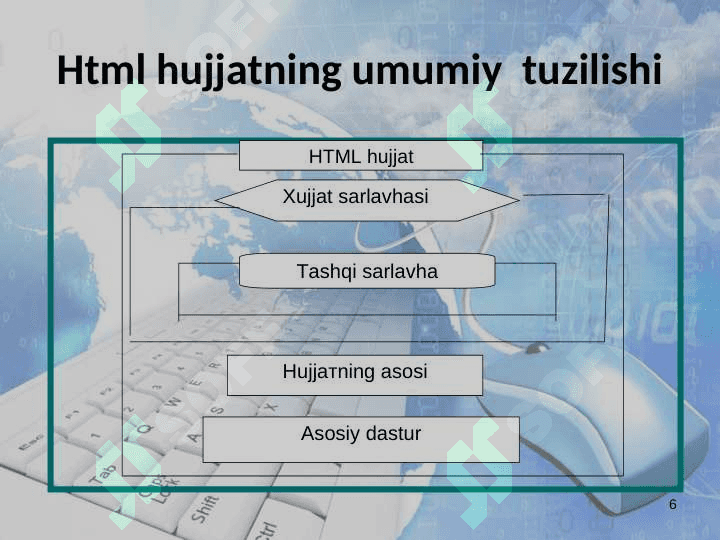HTML тили. Асосий теглар 6