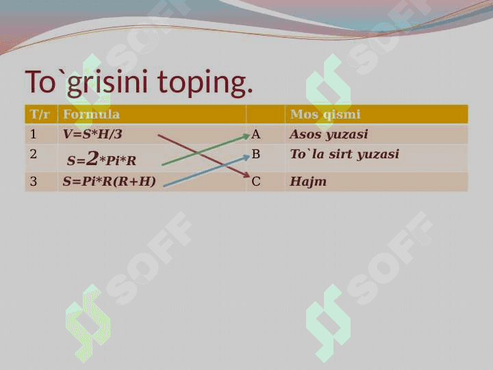 Konusning hajmi 4