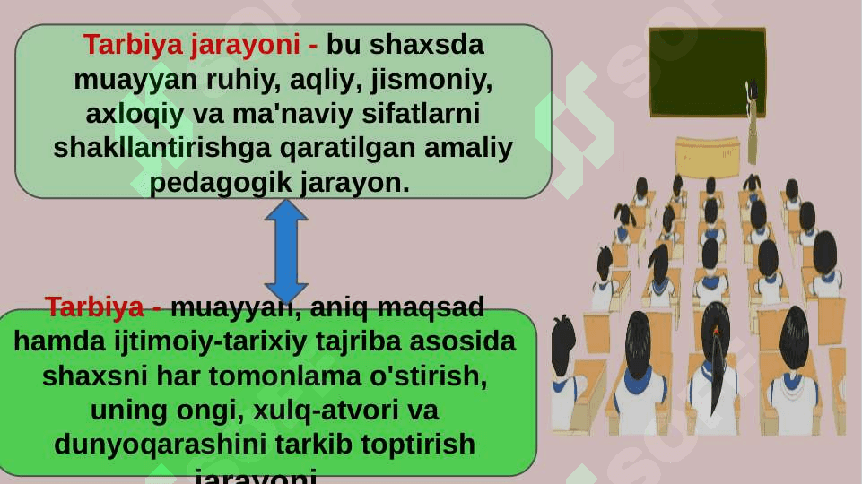 Tarbiya jarayonining mazmuni 4