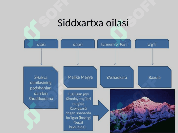 Buddaviylik asoschisining shaxsi 5