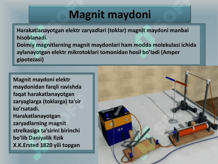Elektromagnetizm 2