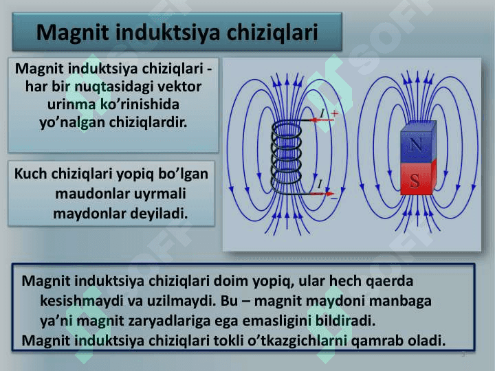 Elektromagnetizm 5